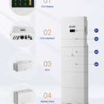 Хибриден Трифазен Станбен Инвертор 10KW+15KWH Батерија (се во едно)